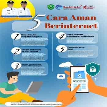 cara Aman Berinternet